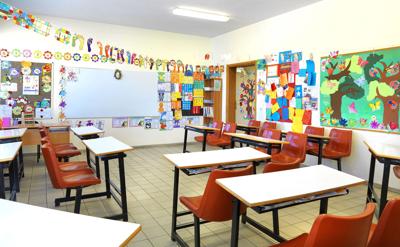 In the classroom